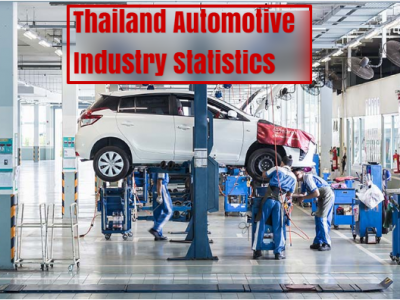 Will Thailand’s car sales continue to surge?